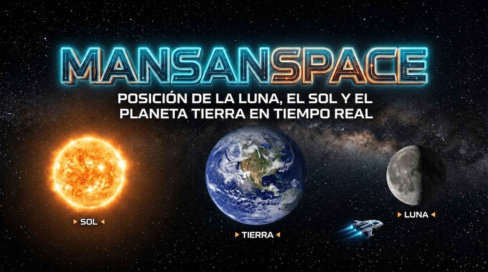 MansanSpace posicion luna sol tierra